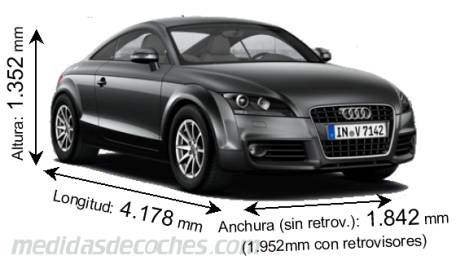 Medidas Audi TT Coupé 2010