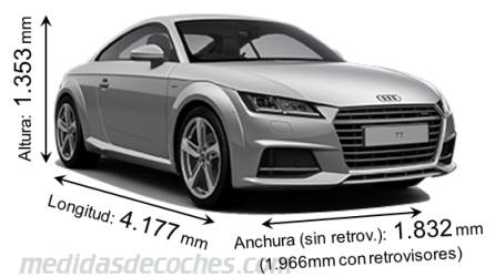 Medidas Audi TT Coupé 2014