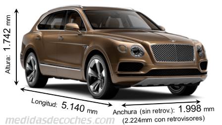 Medidas Bentley Bentayga 2016