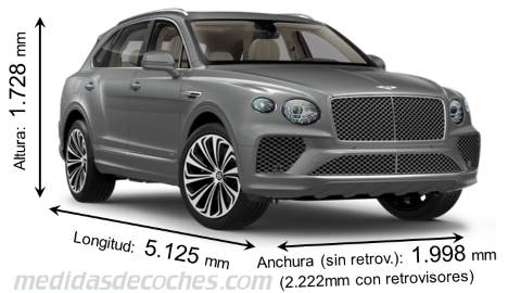 Bentley Bentayga dimensiones