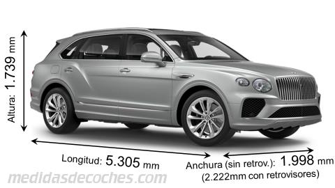 Medidas Bentley Bentayga EWB 2023 con dimensiones de longitud, anchura y altura