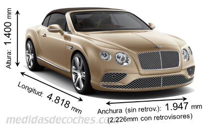 Medidas Bentley Continental GT Convertible 2015