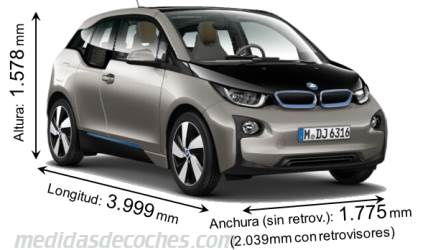 Medidas BMW i3 2013