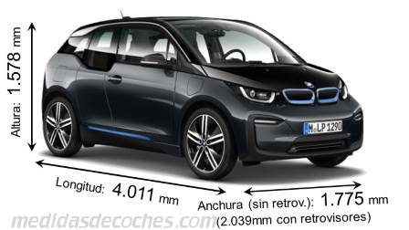 Medidas BMW i3 2018 con dimensiones de longitud, anchura y altura