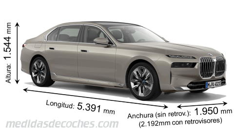 Medidas BMW i7 2023 con dimensiones de longitud, anchura y altura