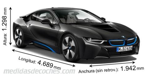 Medidas BMW i8 2014