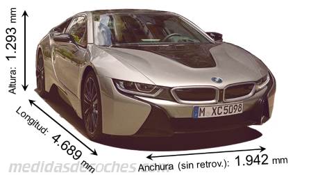 Medidas BMW i8 Coupe 2018 con dimensiones de longitud, anchura y altura