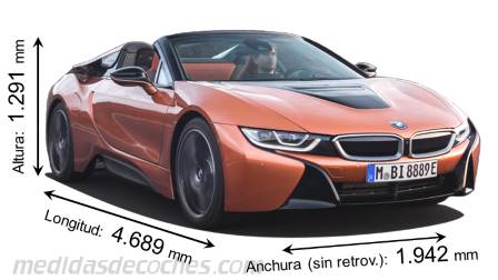 Medidas BMW i8 Roadster 2018 con dimensiones de longitud, anchura y altura