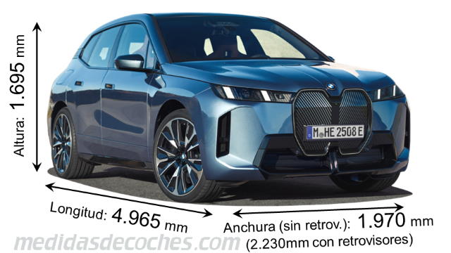 Dimensiones BMW iX