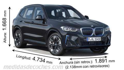 Medidas BMW iX3 2022 con dimensiones de longitud, anchura y altura