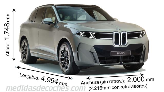BMW iX5 2027