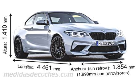 Dimensiones BMW M2 Competition 2018 con longitud, anchura y altura