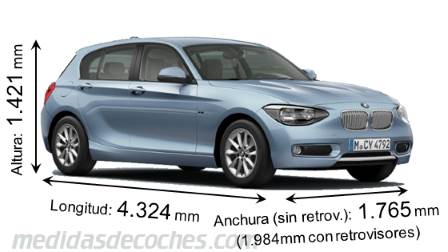 Medidas BMW Serie 1 2012