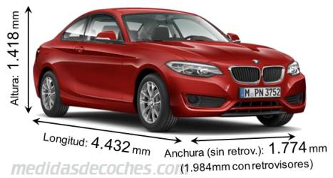 Medidas BMW Serie 2 Coupé 2014