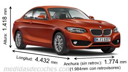 Medidas BMW Serie 2 Coupé 2017