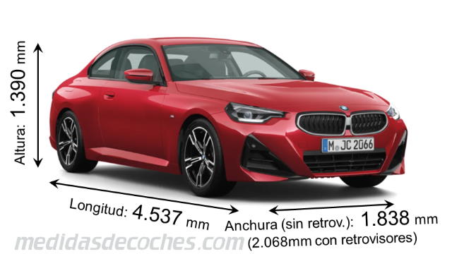 Medidas BMW Serie 2 Coupé 2025 con dimensiones de longitud, anchura y altura