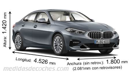 Medidas BMW Serie 2 Gran Coupé 2020 con dimensiones de longitud, anchura y altura