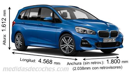 Medidas BMW Serie 2 Gran Tourer 2018 con dimensiones de longitud, anchura y altura