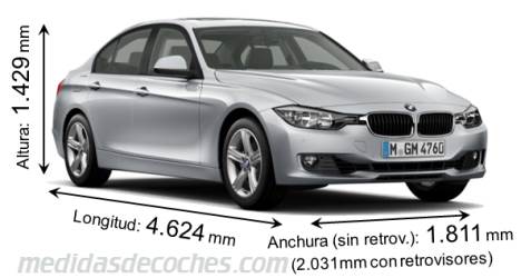 Medidas BMW Serie 3 Berlina 2012