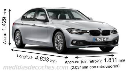 Medidas BMW Serie 3: longitud, anchura, altura y maletero 