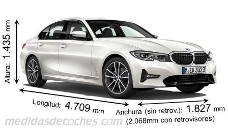 Medidas BMW Serie 3 Berlina 2019