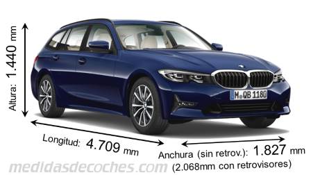 Medidas BMW Serie 3: longitud, anchura, altura y maletero 