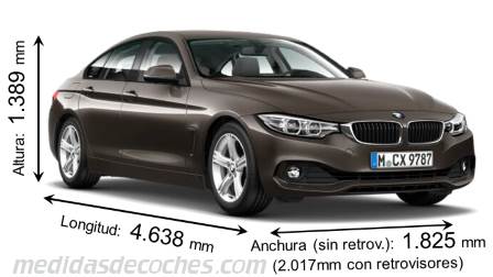 Medidas BMW Serie 4 Gran Coupé 2017