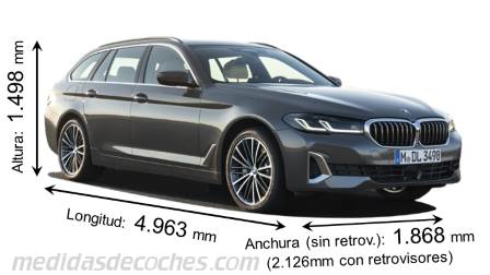 Medidas BMW Serie 5 Touring 2020 con dimensiones de longitud, anchura y altura
