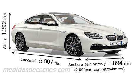 Medidas BMW Serie 6 Gran Coupé 2015 con dimensiones de longitud, anchura y altura