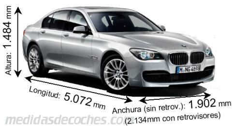 Medidas BMW Serie 7 2009