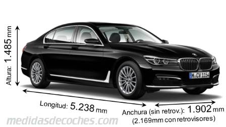 Medidas BMW Serie 7 L 2015