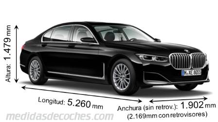 Medidas BMW Serie 7 L 2019 con dimensiones de longitud, anchura y altura