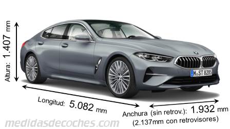 Medidas BMW Serie 8 Gran Coupé 2020 con dimensiones de longitud, anchura y altura