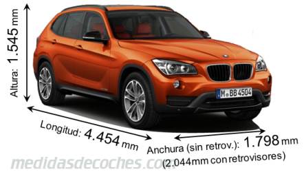 Medidas BMW X1 2012