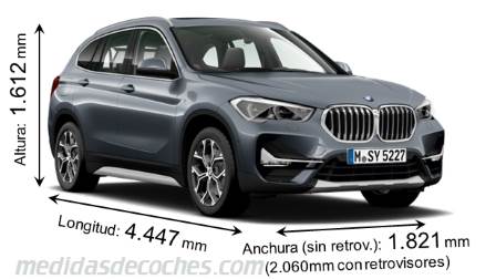 Tamaño del BMW X1 2020