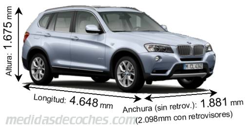 Medidas BMW X3 2011