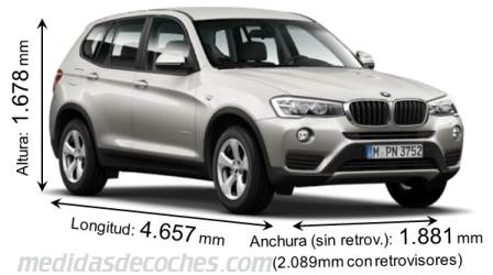 Medidas BMW X3 2014