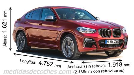 Medidas BMW X4 2018