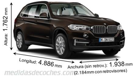 Medidas BMW X5 2013