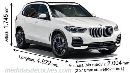 Medidas BMW X5 2019