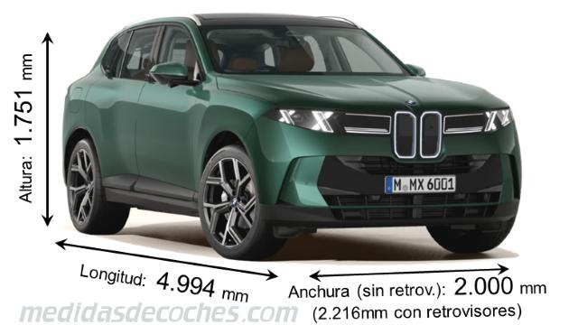 Dimensiones BMW X5