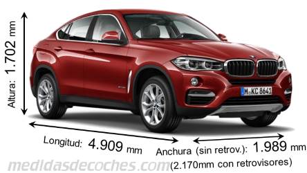 Medidas BMW X6 2015