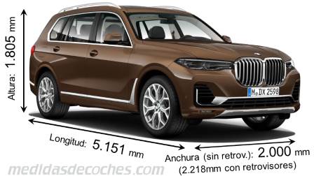 Medidas BMW X7 2019