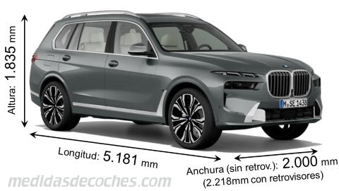 BMW X7 cotas en mm