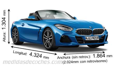 Medidas BMW Z4 2019 con dimensiones de longitud, anchura y altura