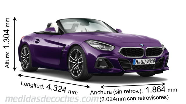 BMW Z4 cotas en mm