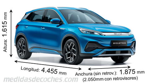 Medidas BYD Atto 3 2023 con dimensiones de longitud, anchura y altura