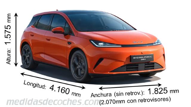 Dimensiones BYD Dolphin G