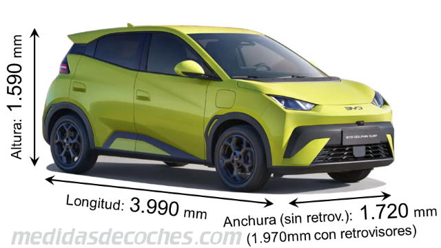 Medidas BYD Dolphin Surf 2025 con dimensiones de longitud, anchura y altura