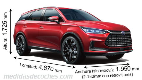 Medidas BYD Tang 2022 con dimensiones de longitud, anchura y altura